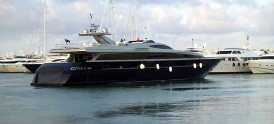 M/Y Blue Eyes