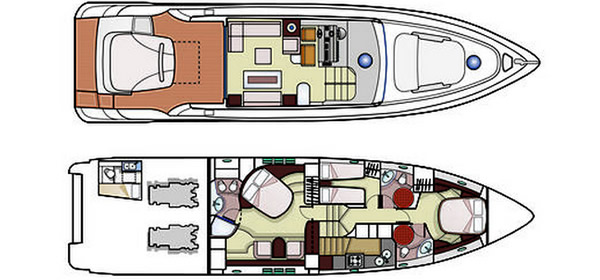 Azimut 68 S