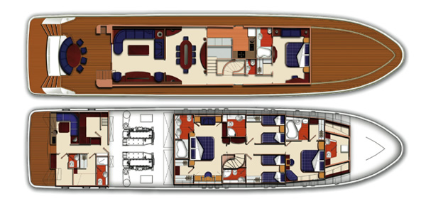 M/Y Nitta V