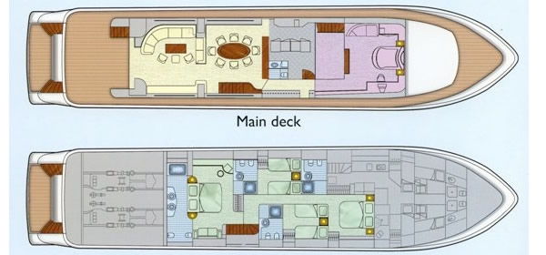 M/Y Monte Carlo