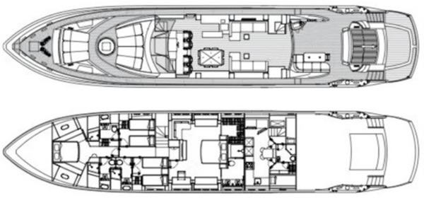 Sunseeker Predator 108